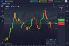 Mastering the Medium-term Strategy A Guide to Pocket Option